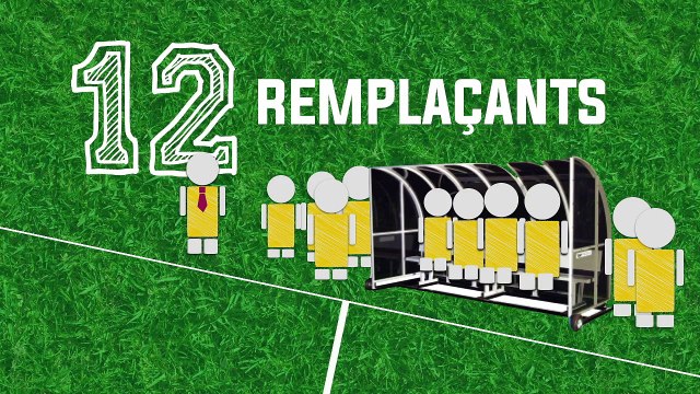 Les règles du foot pour les nuls - Les remplaçants