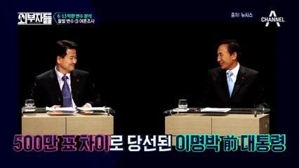 여론조사와 선거 결과가 달라지는 이유는? 샤이 유권자!