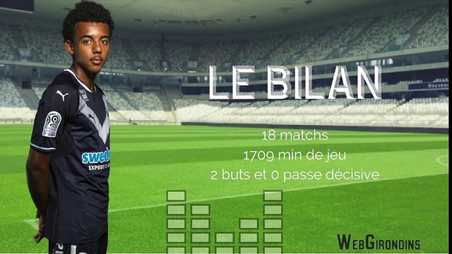 Jules Koundé : La révélation des Girondins
