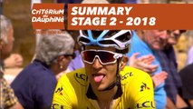 Summary - Stage 2 (Montbrison / Belleville) - Critérium du Dauphiné 2018
