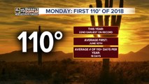 Moderate heat risk in the Valley as temps top out around 107