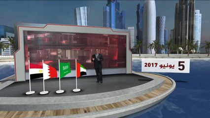 حصار رباعي لقطر في ذكرى النكسة