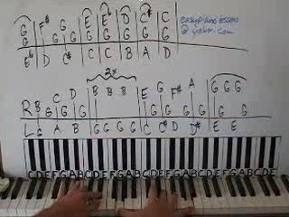Blackbird by The Beatles part 1 Piano Lesson