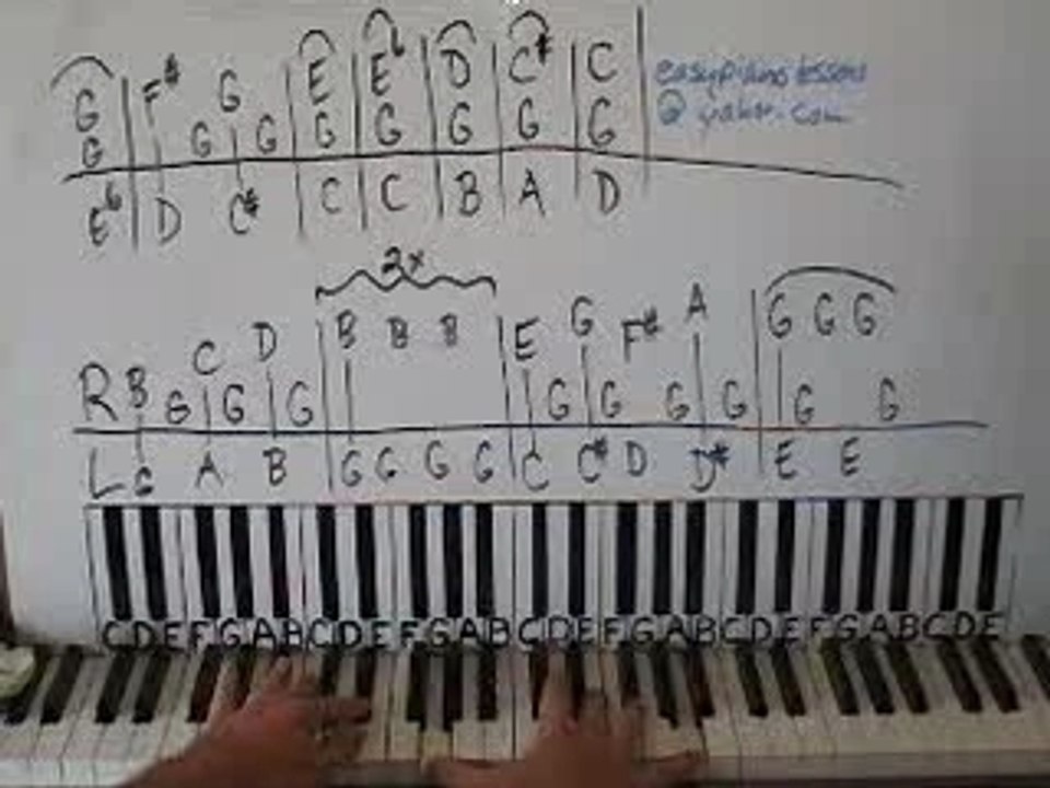 Blackbird by The Beatles part 1 Piano Lesson
