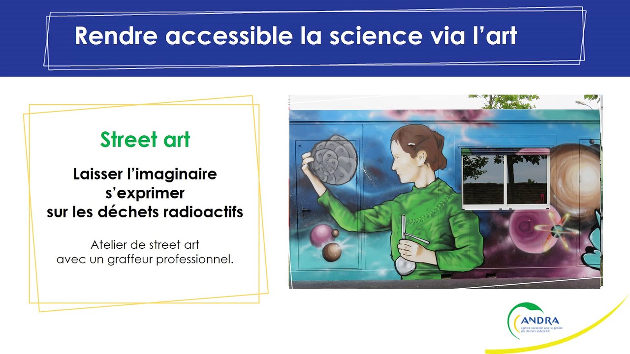 Les Actions de communication innovantes  de l’Andra