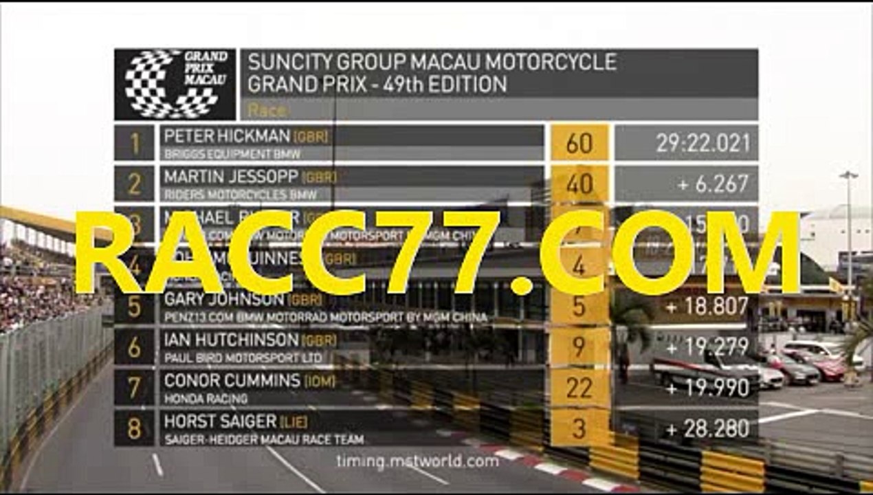 경마안전사이트 , 경마사이트추천 , RACC77 점 COM 경마안전사이트추천
