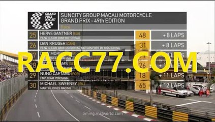 경마사이트 , 경륜사이트 , RACC77 점 COM 사설경륜