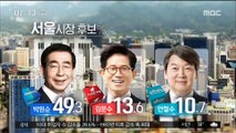 [여론조사] 17개 광역단체장 가운데 민주 14곳 우세