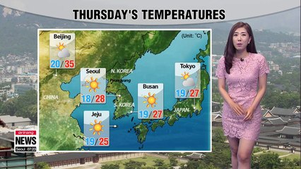 Early summer heatwave to continue to grip nation _ 060718