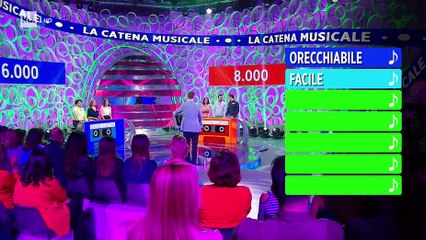 Reazione a catena 6 giugno 2018 (puntata quasi intera)