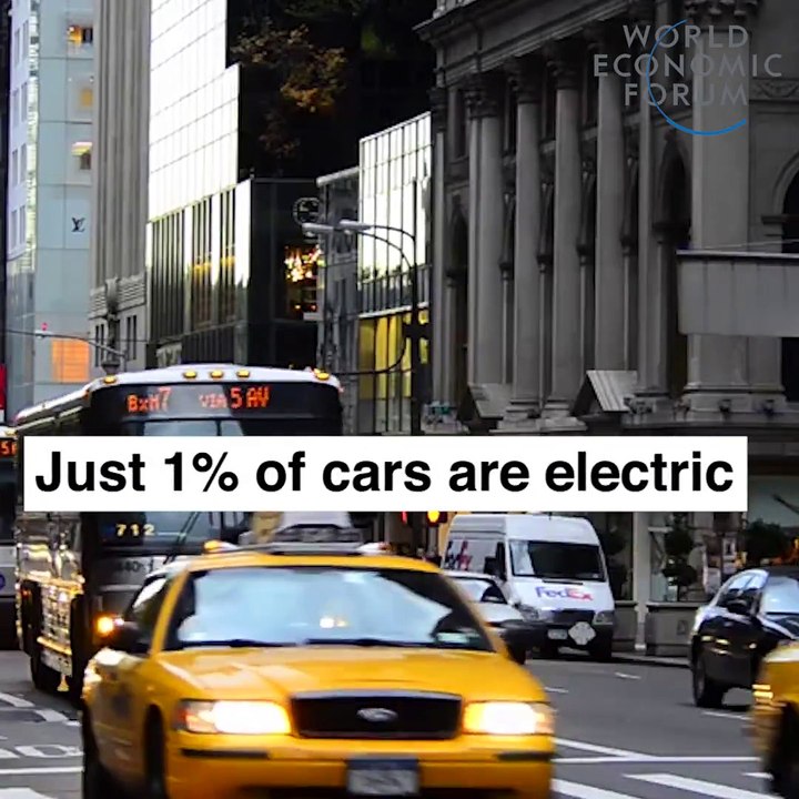 Electric Cars in 1900