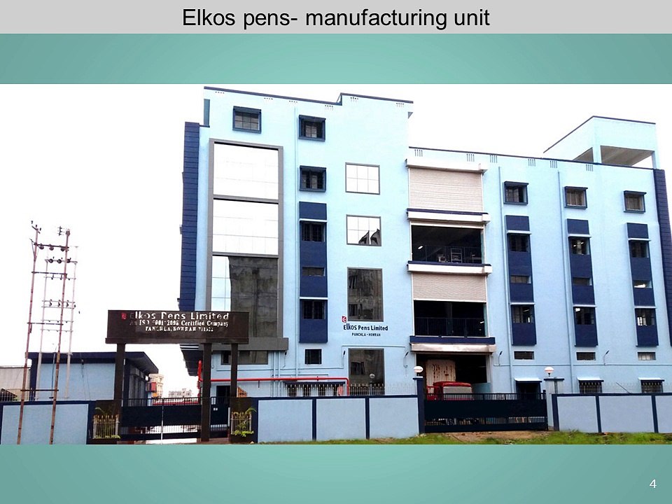 Gel Pens