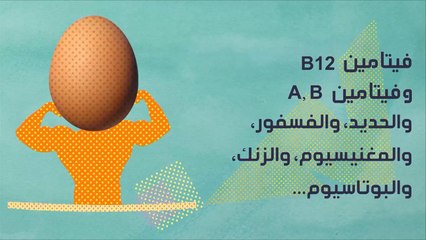 هذا الصباح-تعرف على أهمية البيض وكيفية تخزينه