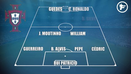 Portugal-Algérie : les compos probables