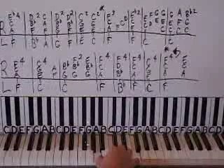 Hey Jude by The Beatles part 1 Piano Lesson - video Dailymotion
