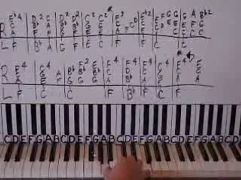 Hey Jude by The Beatles part 1 Piano Lesson
