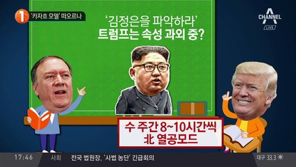 ‘카자흐 모델’ 떠오르나