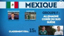 Coupe du monde : tout ce qu'il faut savoir sur le Mexique