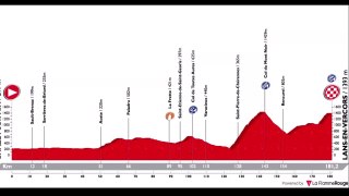 Critérium del Dauphiné  2018 ETAPA 4  »  Lans-en-Vercors   (181k)