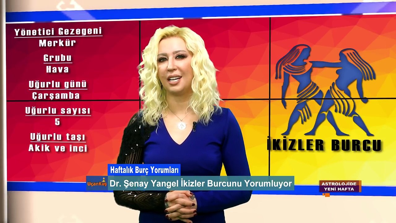 26 Mart - 1 Nisan 2018 Haftalık Burç Yorumları - Dr. Astrolog Şenay Yangel