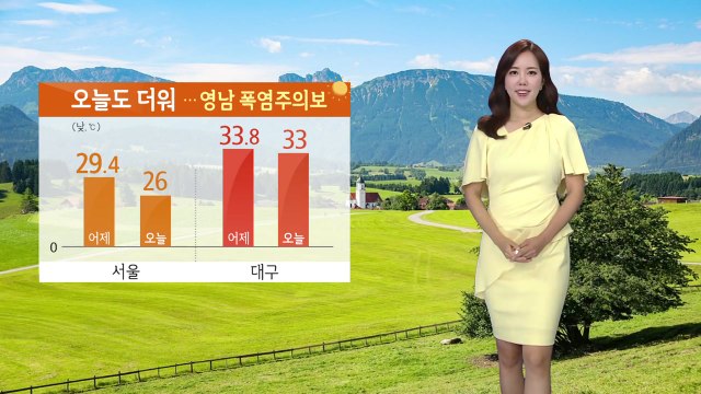 [날씨] 오늘도 맑고 더워요...영남 폭염특보 / YTN