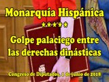Monarquía Hispánica | Golpe palaciego entre las derechas dinásticas