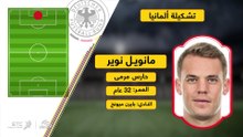 تشكيلة السعودية ضد ألمانيا