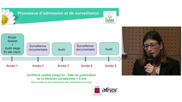 Ecolabel européen service nettoyage – Processus certif