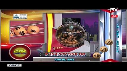 PCSO 9 PM Lotto Draw, June 8, 2018