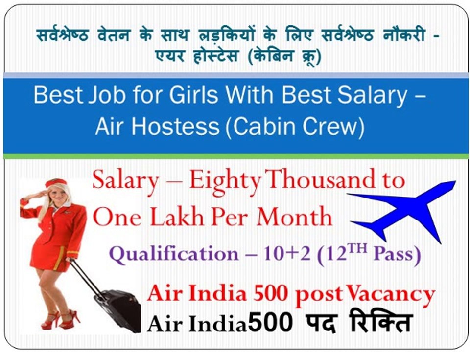 How to become Air Hostess - Job Alerts Job In Airlines