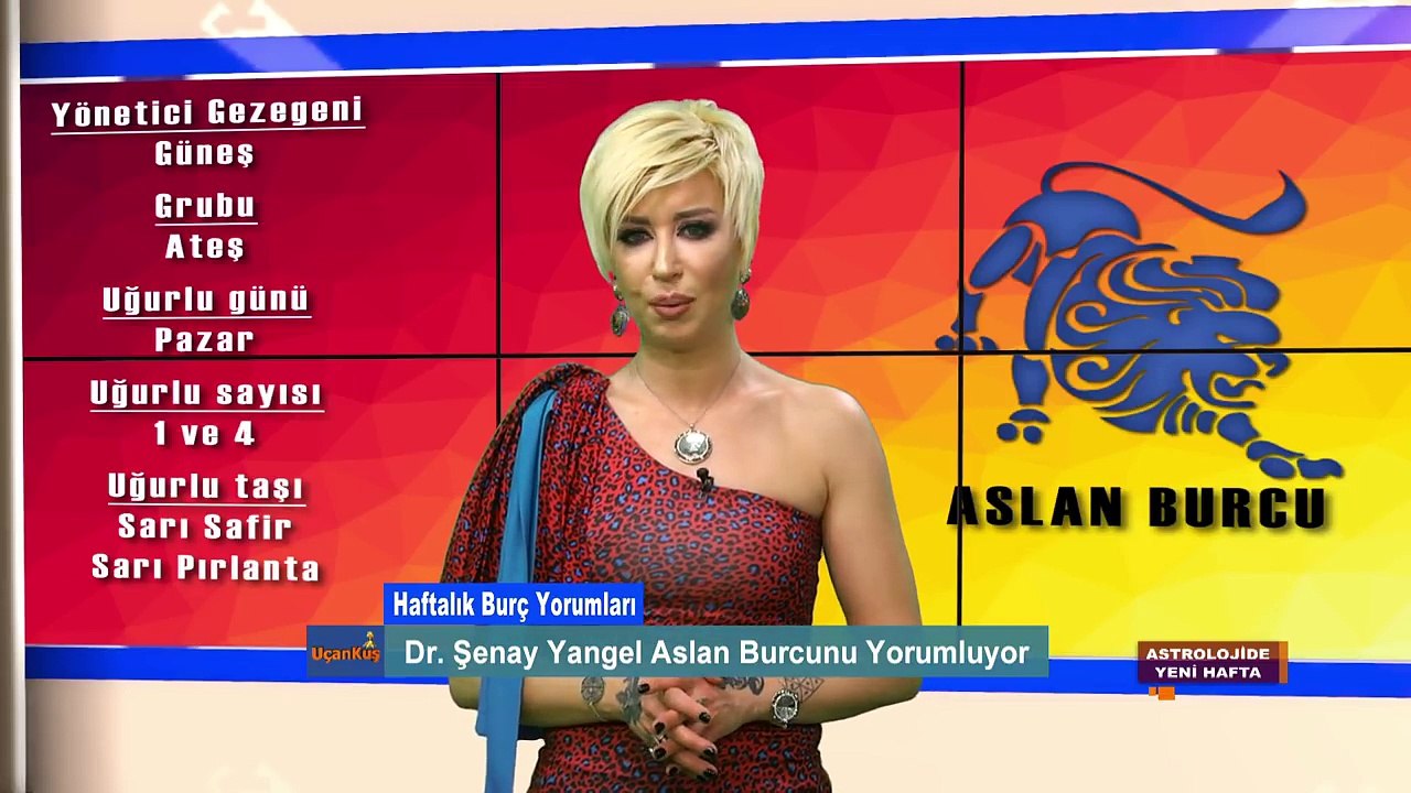 16 - 22 Nisan 2018 Haftalık Burç Yorumları - Dr. Astrolog Şenay Yangel