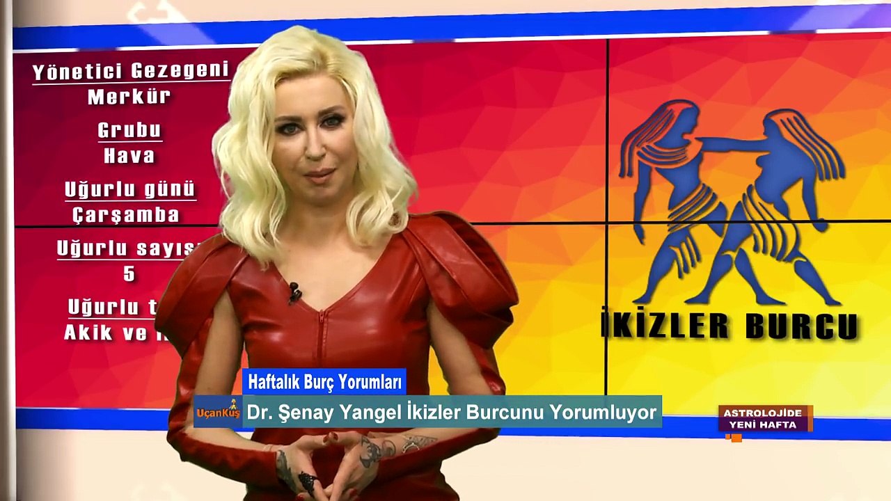 19 – 25 Mart 2018 Haftalık Burç Yorumları - Dr. Astrolog Şenay Yangel