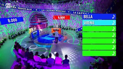 Reazione a catena  8 giugno 2018 (puntata intera ridotta)