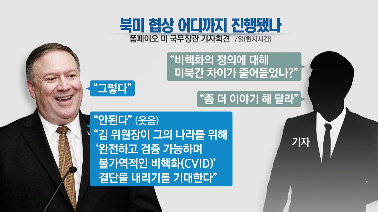 폼페이오 "비핵화 시간표 논의될 것" / YTN