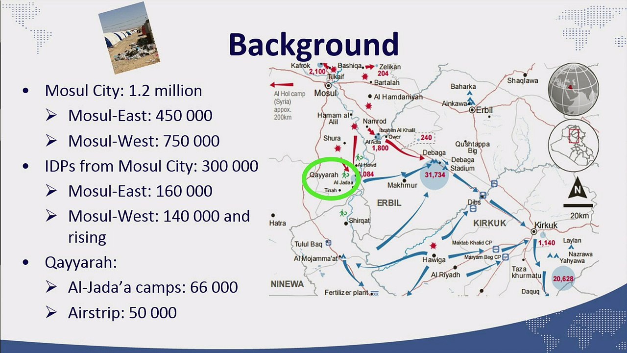 Mohammad Haidar - Health assessment in refugee camps around Mosul, Iraq