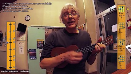 Le roi a fait battre tambour (chanson traditionnelle) - Atelier des brouillons