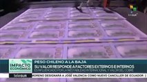 Chile: valor del dólar responde a factores externos