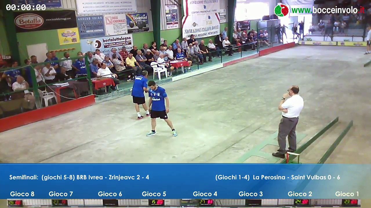 Semifinali Coppa Europa 2018 - sabato 9 giugno 2018 - Chieri (TO)