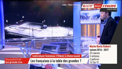 CdM biathlon Östersund (S1) - individuelle F, 29 nov 2017 (partie 1 sur 2)