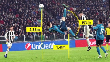 Yıllar Önce Yeni Ronaldo Olacak Denilen Futbolcular Şimdi Neredeler