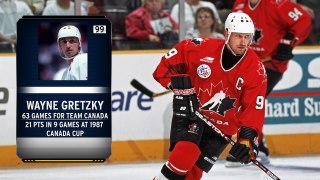 Top 10 Greatest Team Canada Players of All Time - The Lineup Ep. 9