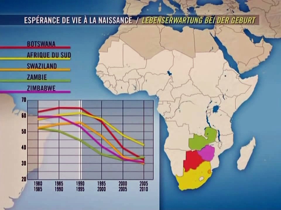 " AIDS: Die verheerenden Folgen der Epidemie."  Teil 2/3 - Mit offenen Karten | der Wolpertinger.