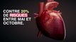 Crise cardiaque : plus de risque de décès en hiver