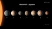 One of Trappist-1’s Planets Has Iron Core, Could be Earth-like