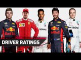 Canadian GP - Driver Ratings Part 2