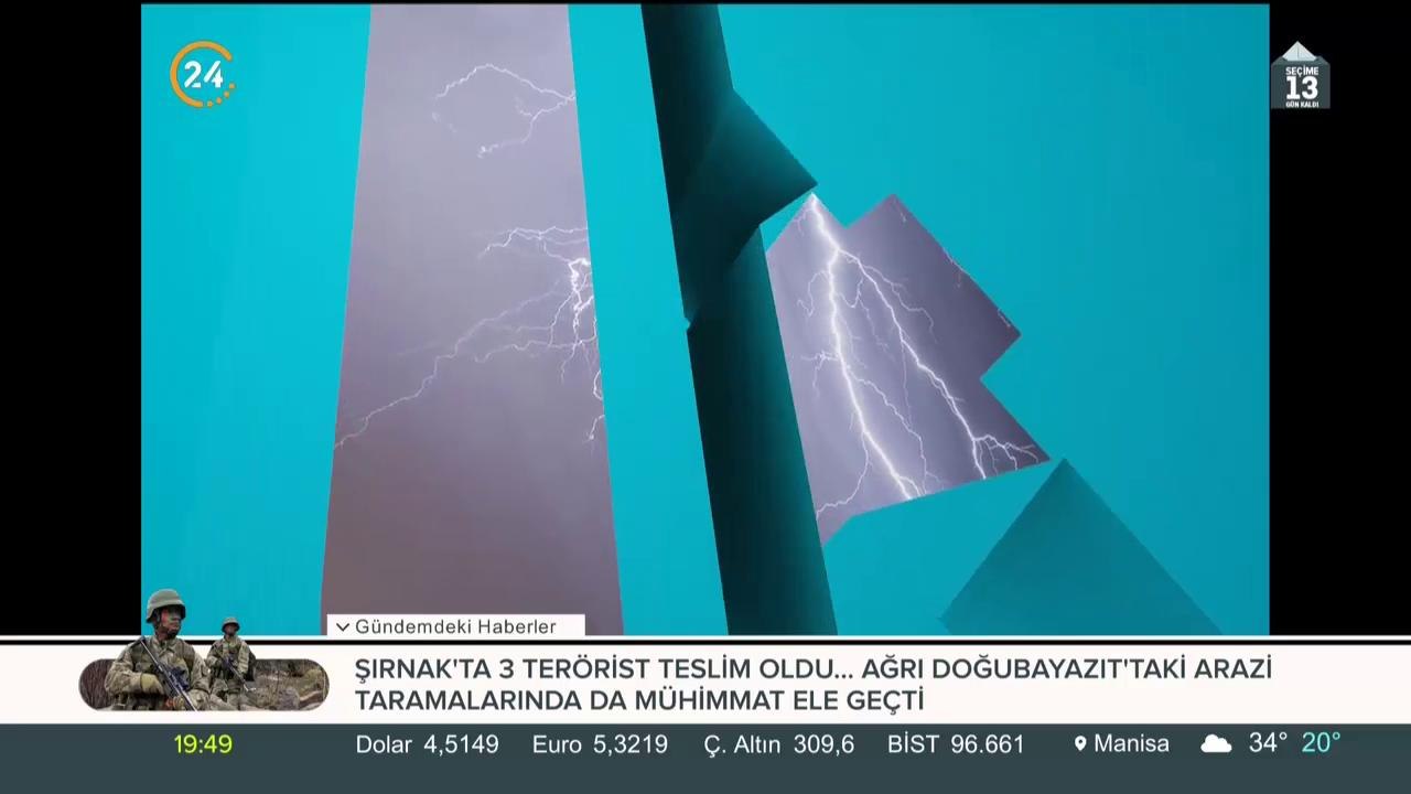 Türkiye'nin havası ?️?