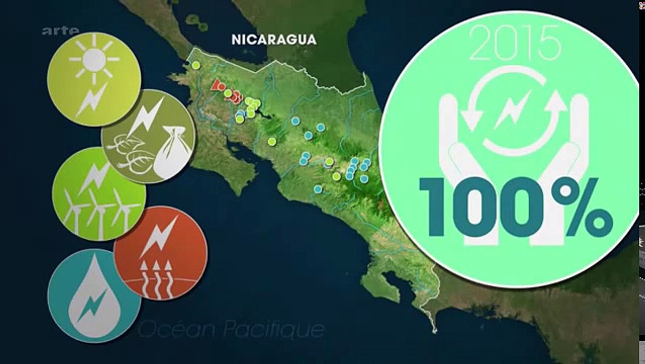 ' Costa Rica: Eine grüne Demokratie?' - Mit offenen Karten | der Wolpertinger.