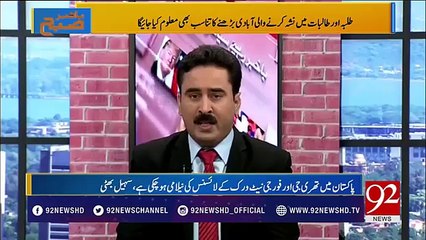 Strong Survey Report Indicates PTI's Victory in Punjab Elections