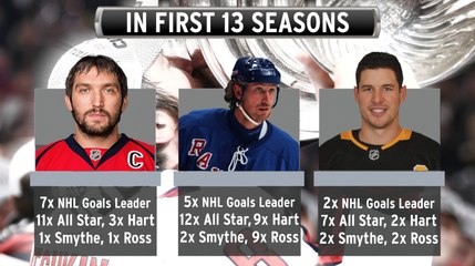 Alex Ovechkin vs. other all-time greats: how does Ovi stack up?