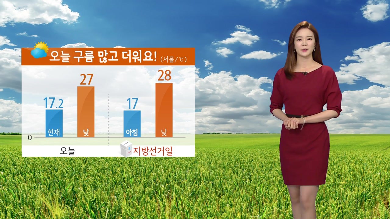 [날씨] 오늘 구름 많고 낮 더위...남부 소나기 / YTN